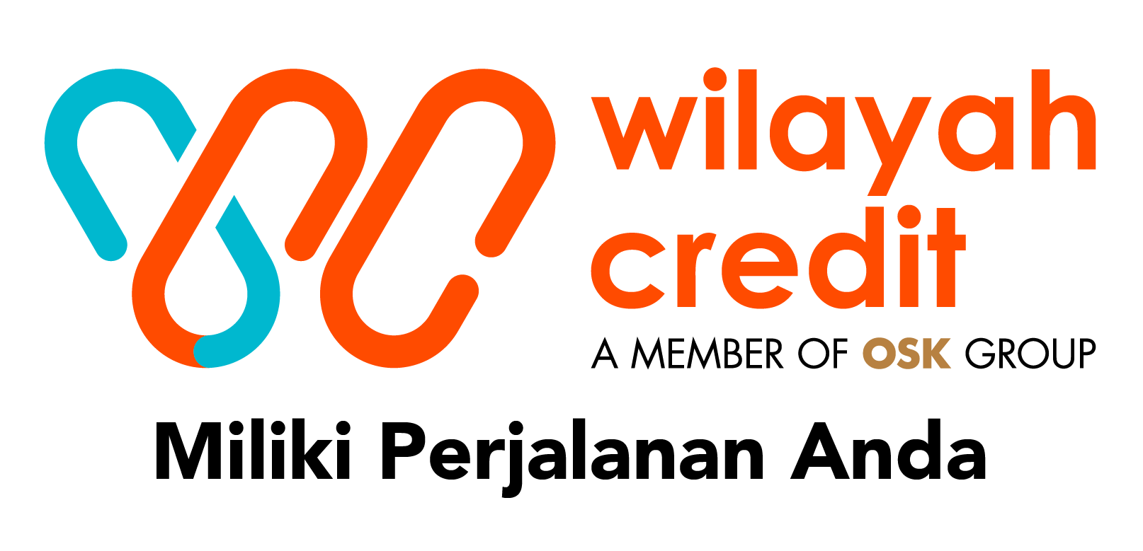 Wilayah Credit