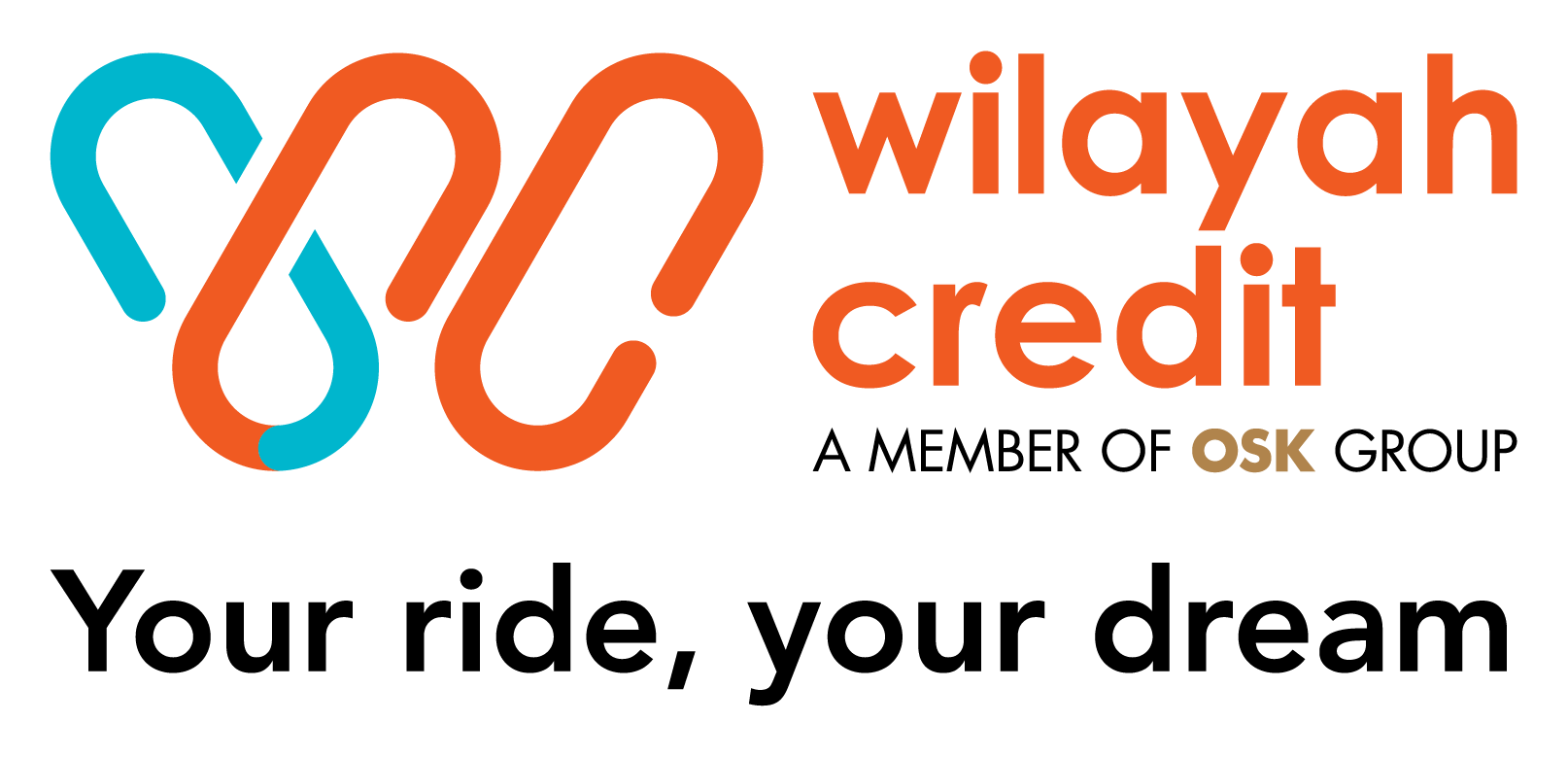 Wilayah Credit